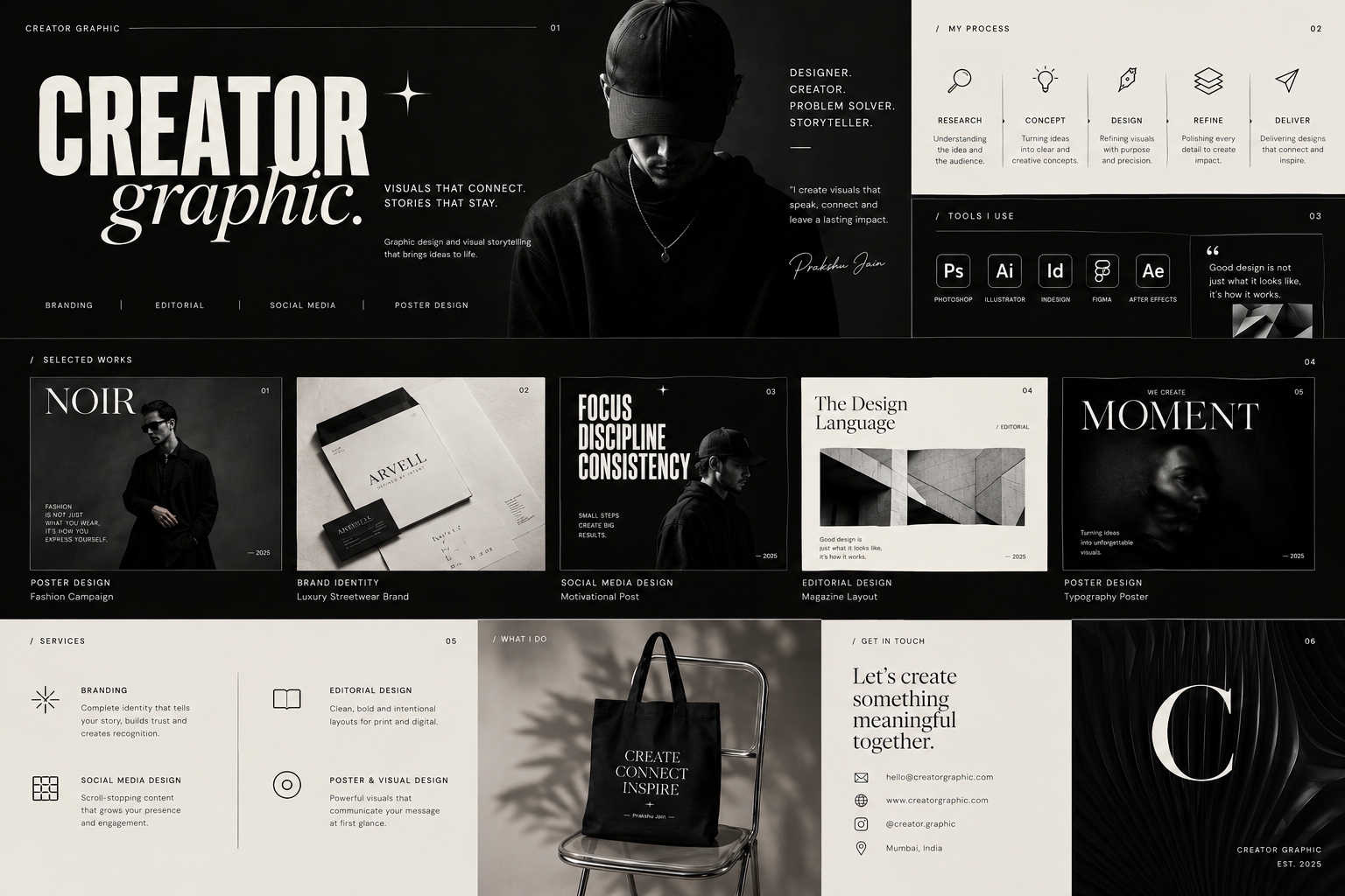 Creator Graphic